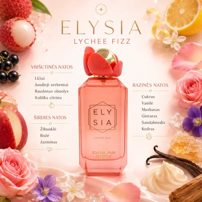 ELY SIA Lychee Fizz by Fragrance World - Image 2